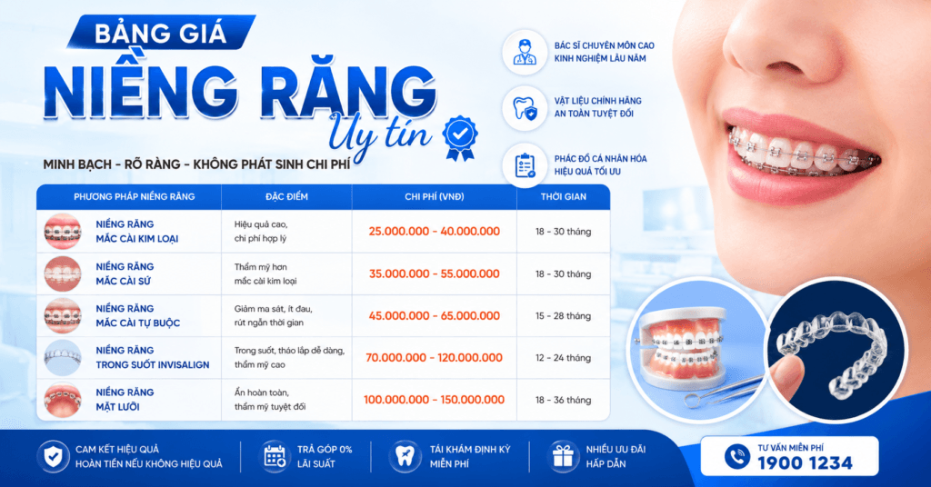 bảng giá niềng răng uy tín