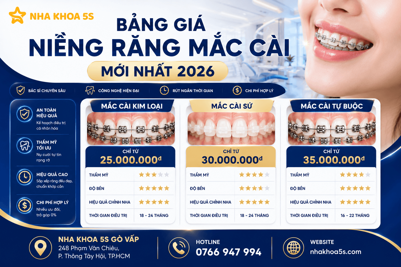 BẢNG GIÁ NIỀNG RĂNG MỚI NHẤT 2026 ưu đãi niềng răng trả góp