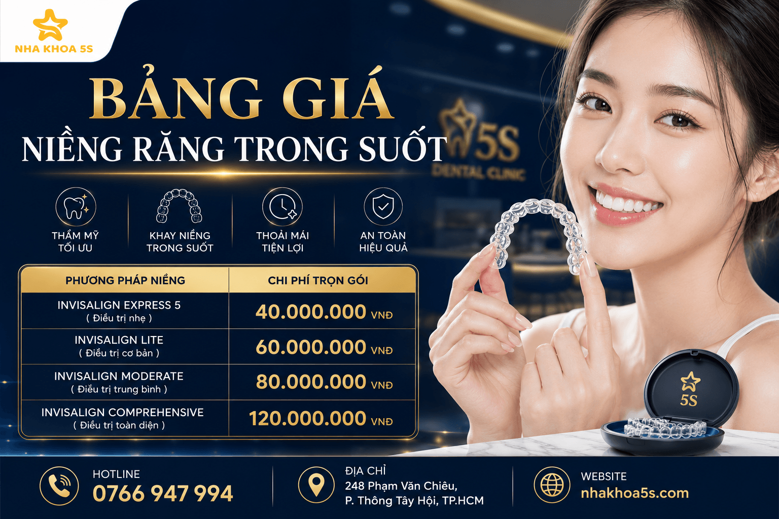 Bảng giá niềng răng trong suốt và giá trị lâu dài