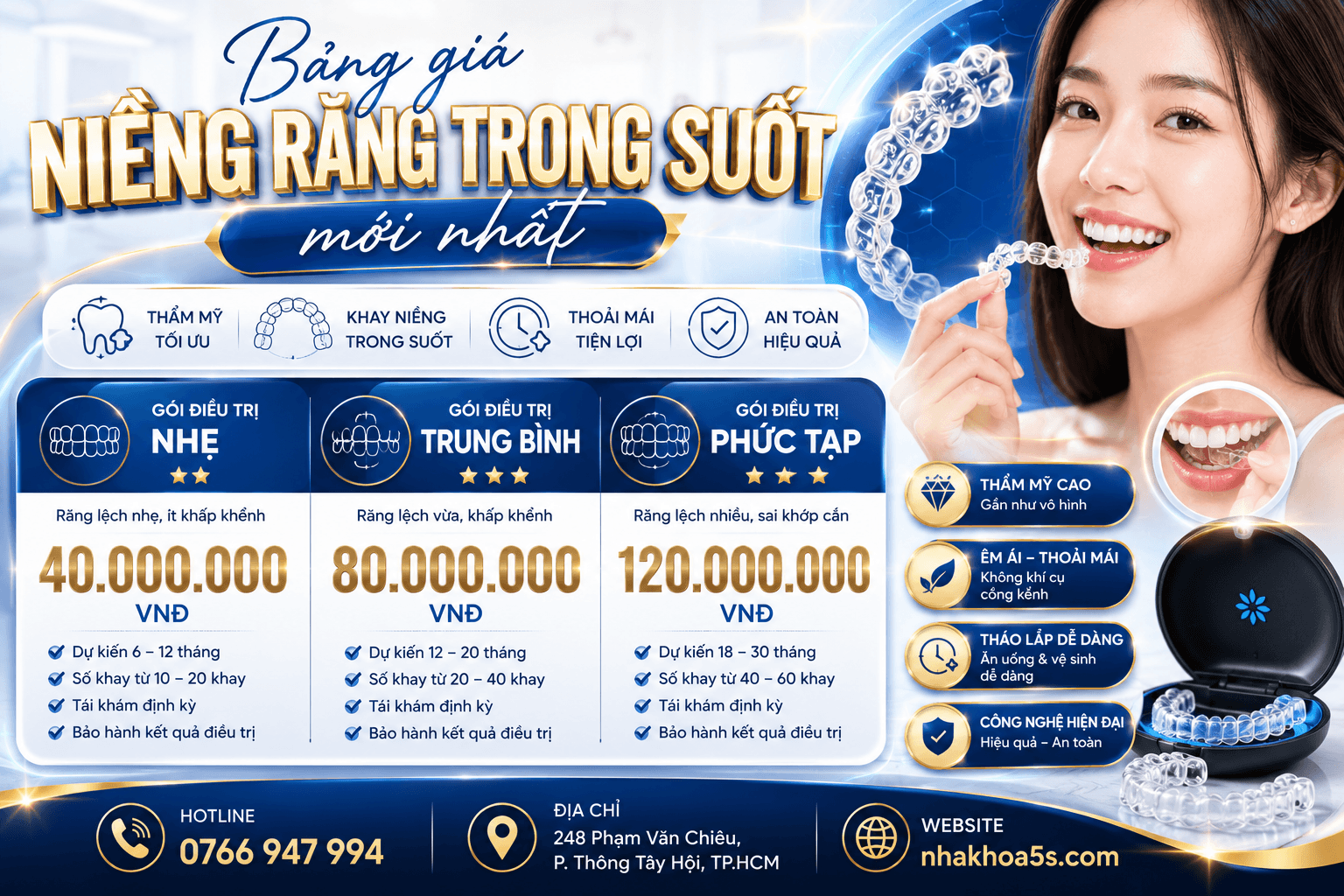 Bảng giá niềng răng trong suốt so với mắc cài sứ