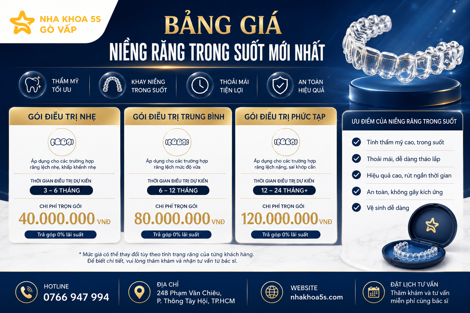 Bảng giá niềng răng trong suốt dành cho người trưởng thành