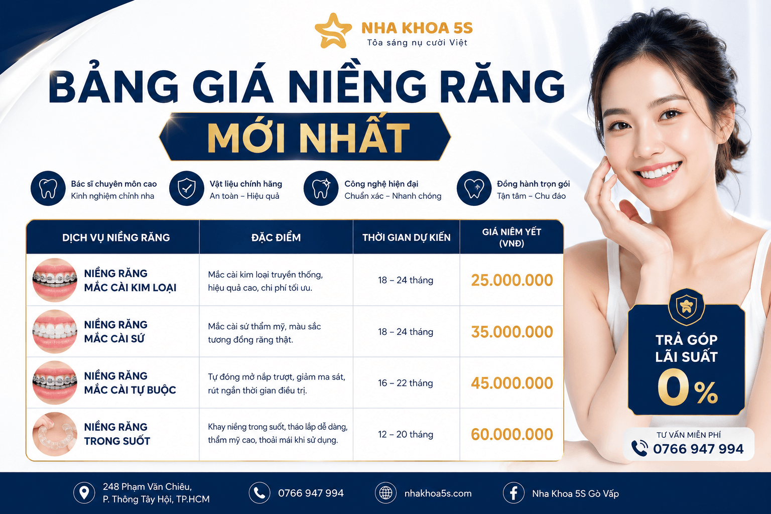 Bảng giá niềng răng mới nhất năm 2026
