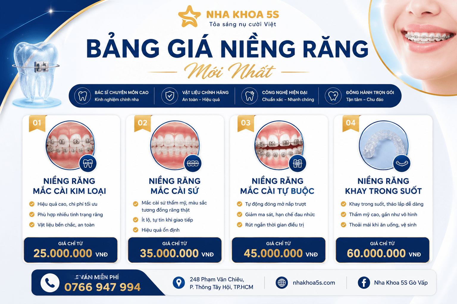 Bảng giá niềng răng mới nhất các loại mắc cài
