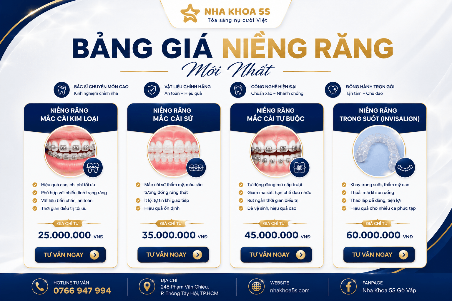 Bảng giá niềng răng mới nhất cho niềng răng trả góp