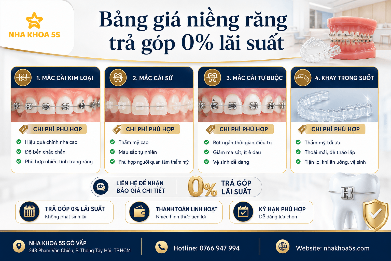 Bảng giá niềng răng trả góp 0 lãi suất và chăm sóc răng khi niềng