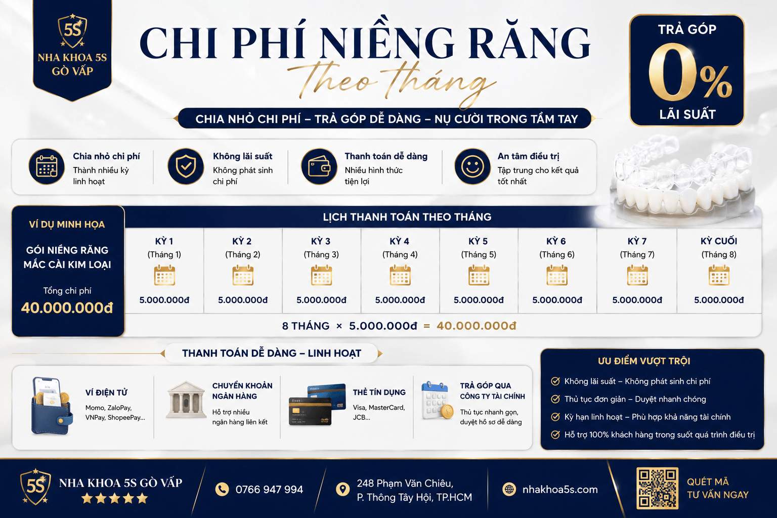Bảng giá niềng răng trả góp 0 lãi suất và các khoản cần hỏi rõ
