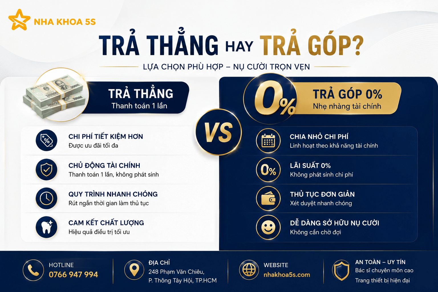 Bảng giá niềng răng trả góp 0 lãi suất cho mắc cài kim loại và mắc cài sứ