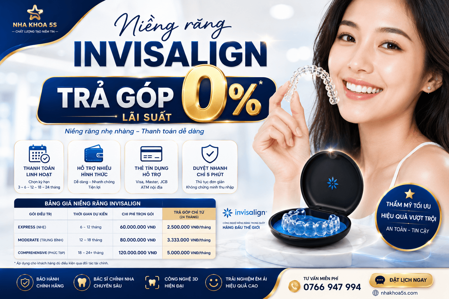 Bảng giá niềng răng Invisalign trả góp 0 phần trăm