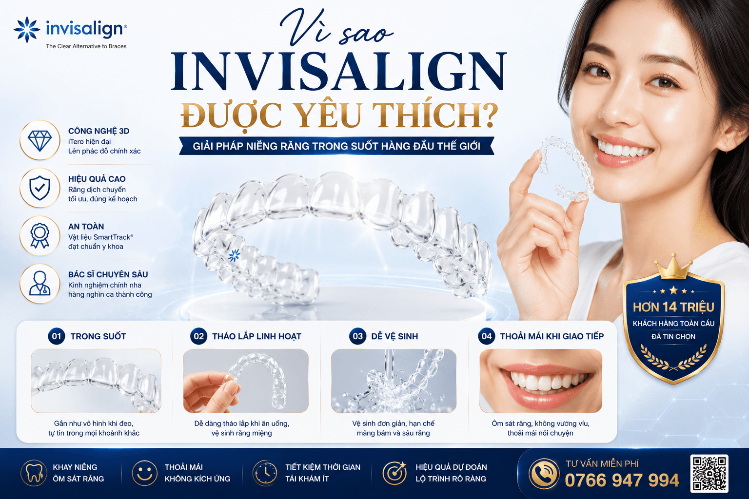Bảng giá niềng răng Invisalign theo số lượng khay