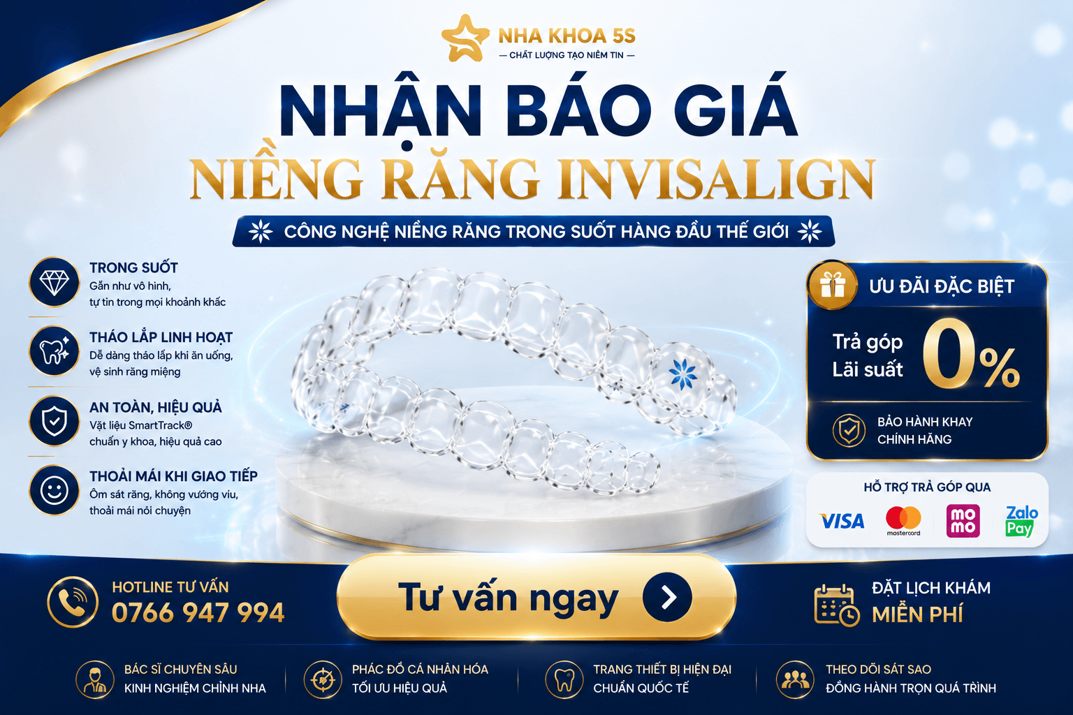 Bảng giá niềng răng Invisalign theo từng gói điều trị