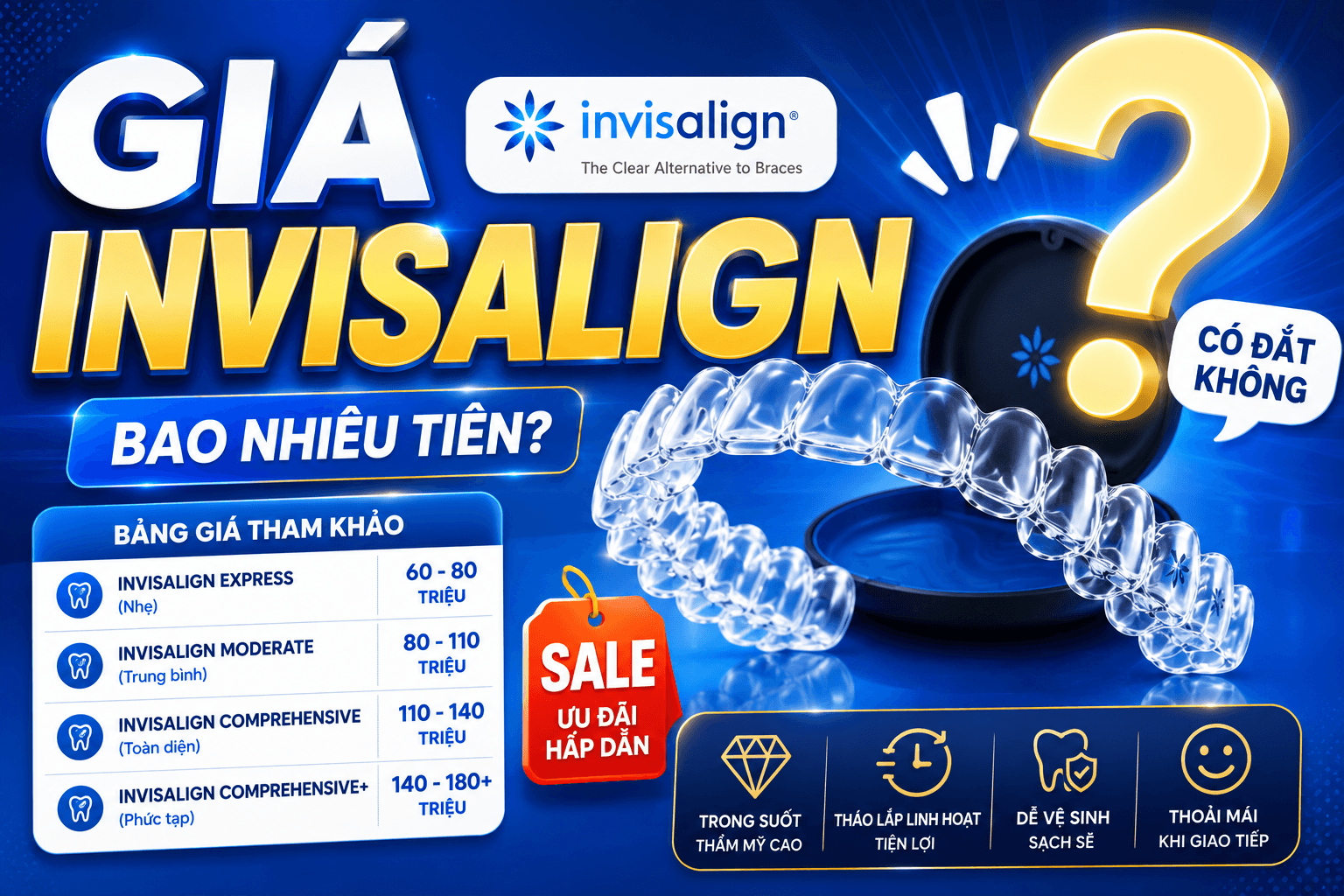 Bảng giá niềng răng Invisalign mới nhất