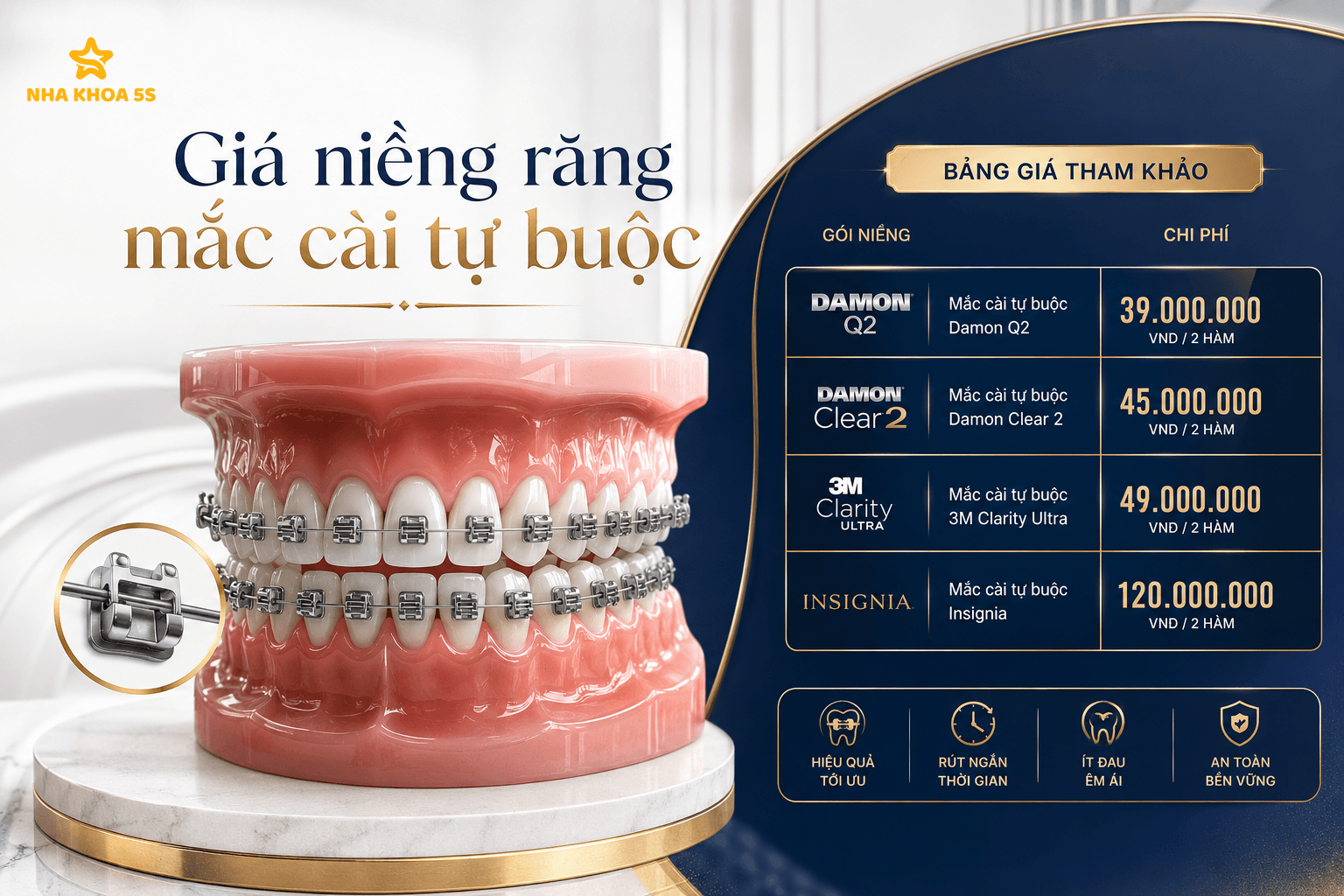 Bảng giá niềng răng mắc cài trả góp 0 phần trăm