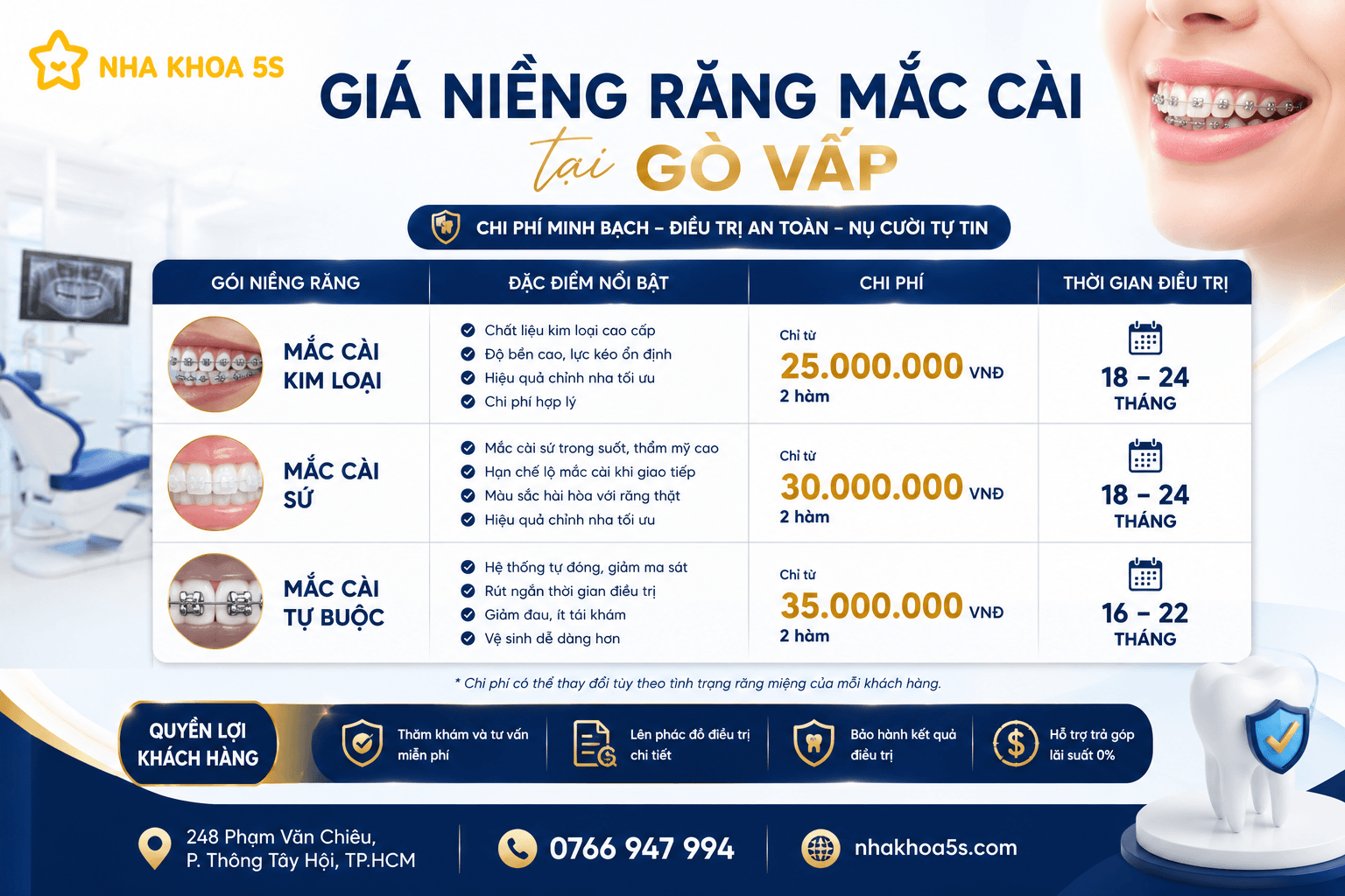 Giá niềng răng mắc cài Gò Vấp và cách chăm sóc khi đeo mắc cài